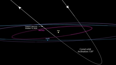 komeet C/2024 S1 (ATLAS)